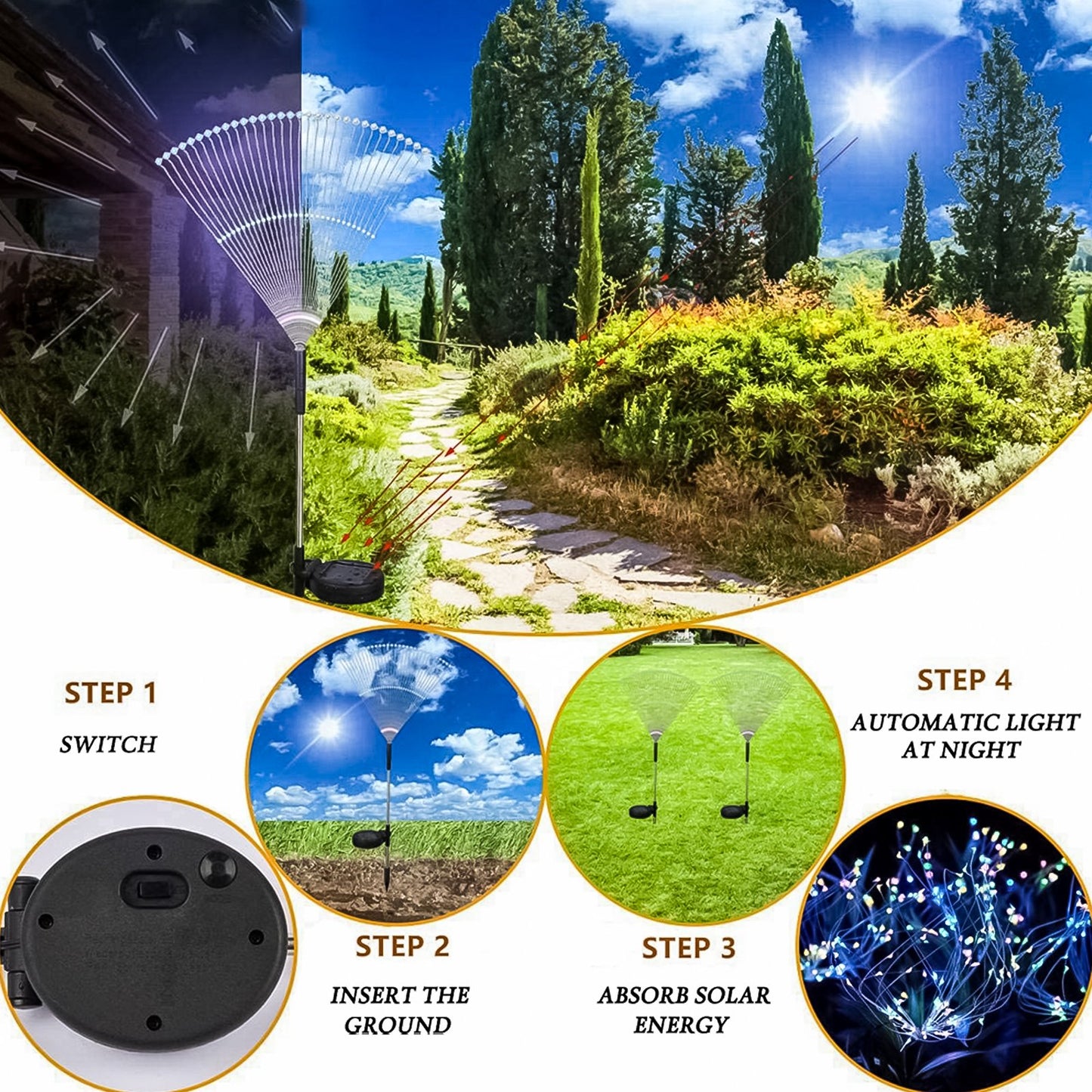 Orion Multicolor Solar Firework Light